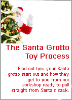 The Santa Grotto Toy Process